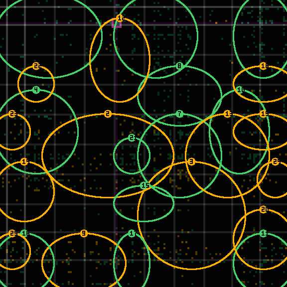Encircled drift receipt for commit ba2f18f90 — green in-lane rings, amber bleed, red drift