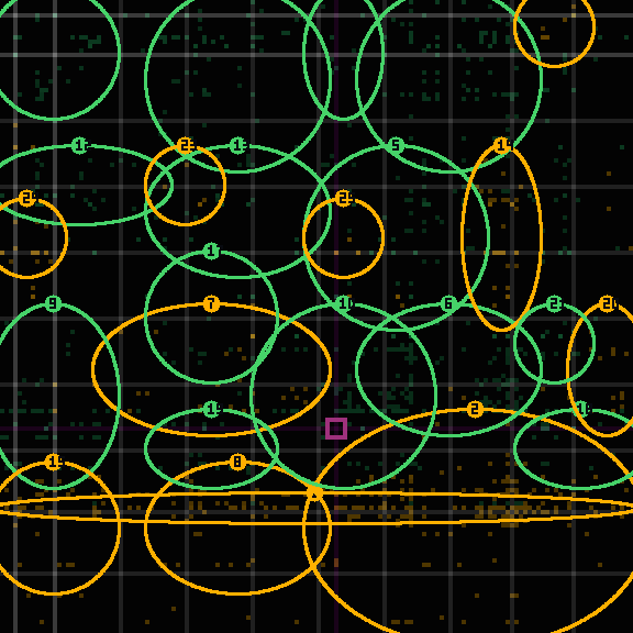 Encircled drift receipt for commit bbdd6f9c5 — green in-lane rings, amber bleed, red drift