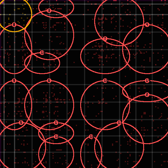 Encircled drift receipt for commit bcd35c63e — green in-lane rings, amber bleed, red drift