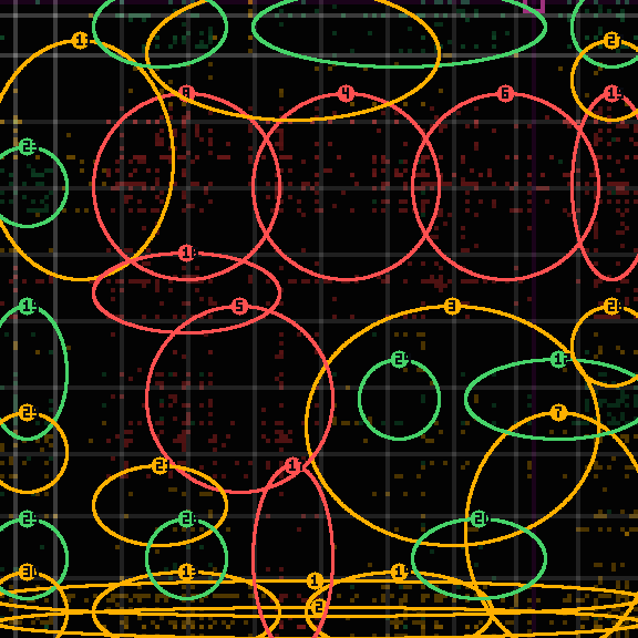 encircled drift panel for bd97add08
