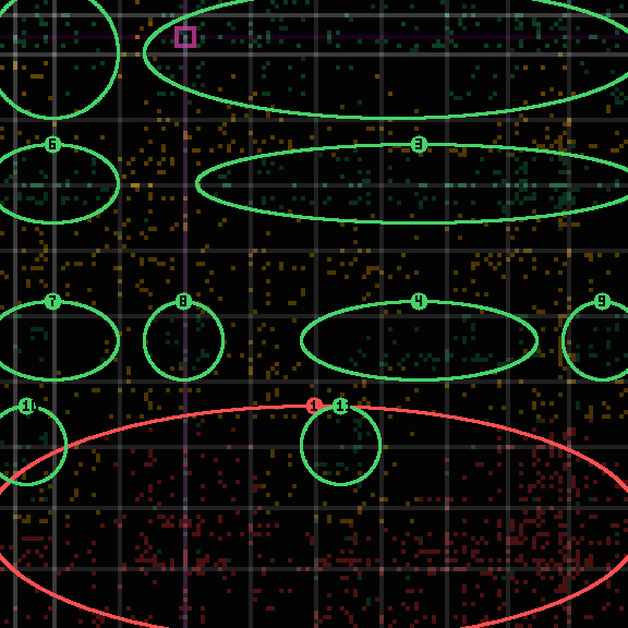 encircled drift panel for be6ec8f81