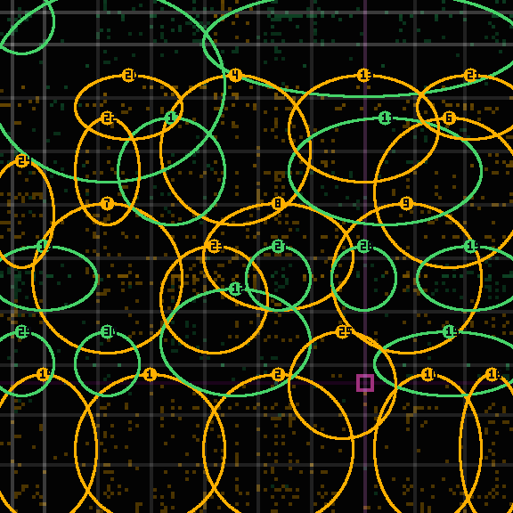 encircled drift panel for beef0b6d2