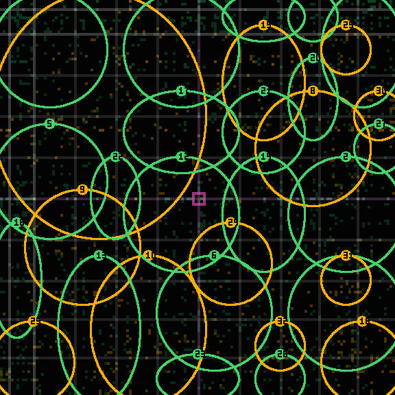 Encircled drift receipt for commit bfa13deaf — green in-lane rings, amber bleed, red drift