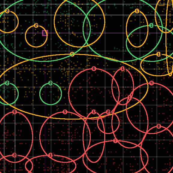 encircled drift panel for c0290e8f1