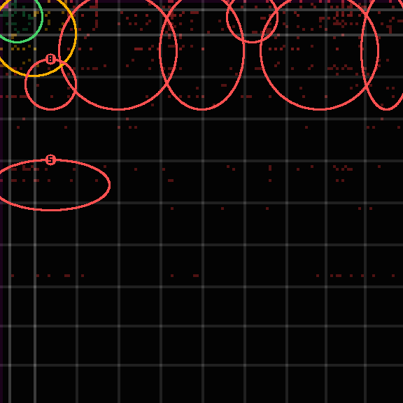 Encircled drift receipt for commit c0817f1c7 — green in-lane rings, amber bleed, red drift