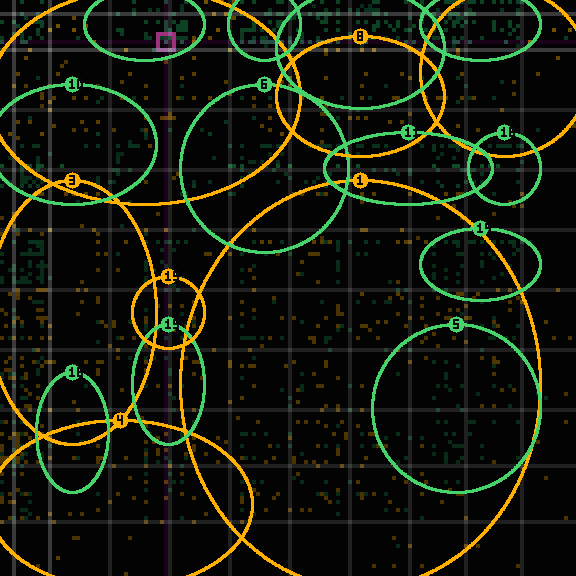 encircled drift panel for c0a7ca91f