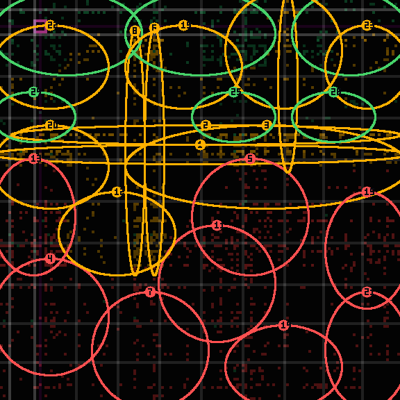 encircled drift panel for c0d7367cf