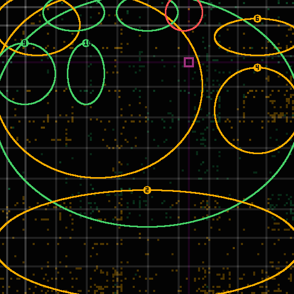 encircled drift panel for c17b9ef5f