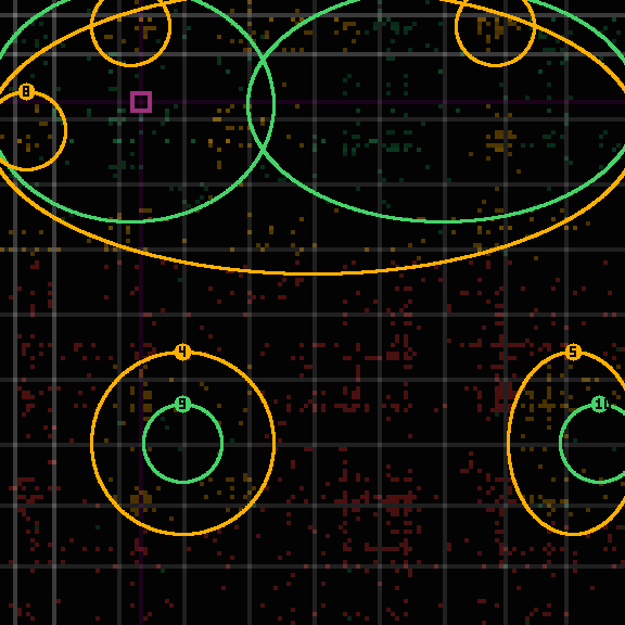 encircled drift panel for c1cf8a5c2