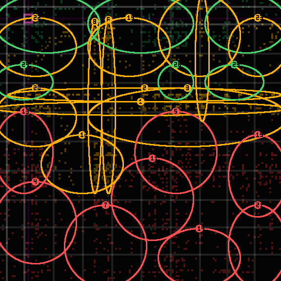 encircled drift panel for c2036609c