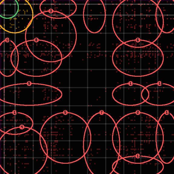 encircled drift panel for c218e9012