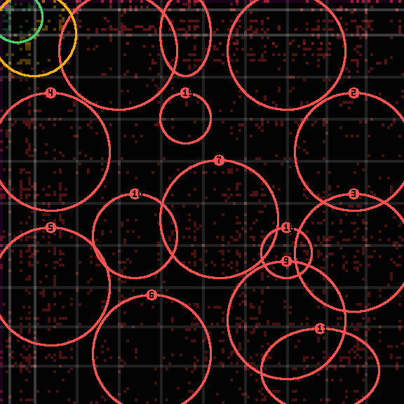 Encircled drift receipt for commit c2827592b — green in-lane rings, amber bleed, red drift