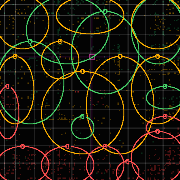 Encircled drift receipt for commit c37446241 — green in-lane rings, amber bleed, red drift