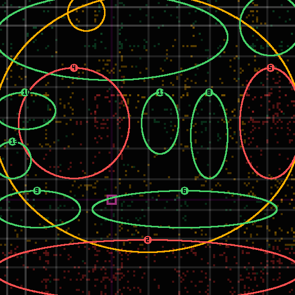 encircled drift panel for c37832ca0