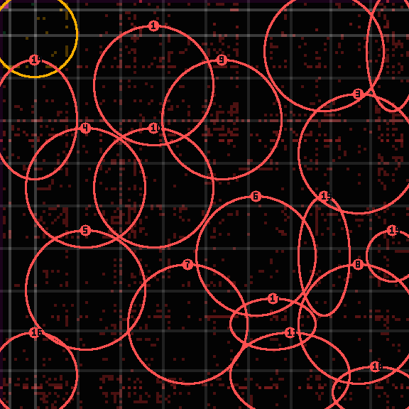 Encircled drift receipt for commit c52d7a494 — green in-lane rings, amber bleed, red drift