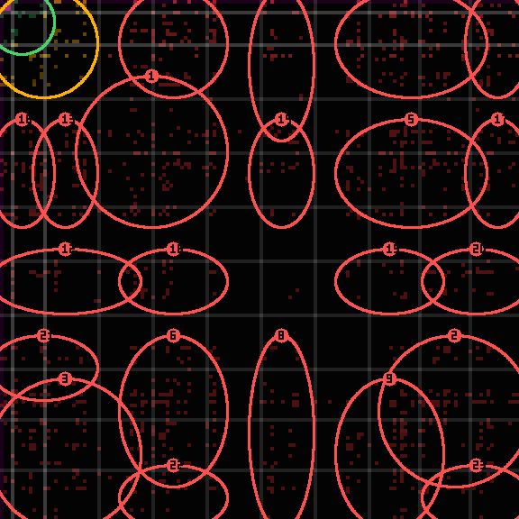 Encircled drift receipt for commit c5375bf80 — green in-lane rings, amber bleed, red drift
