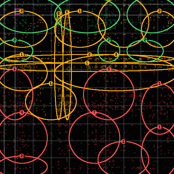 encircled drift panel for c5a8d52ec