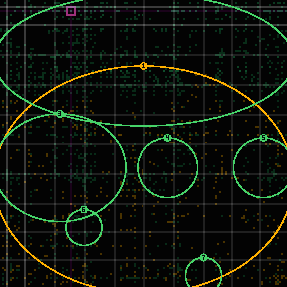 encircled drift panel for c5abc945c