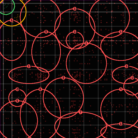 Encircled drift receipt for commit c5f6664b6 — green in-lane rings, amber bleed, red drift
