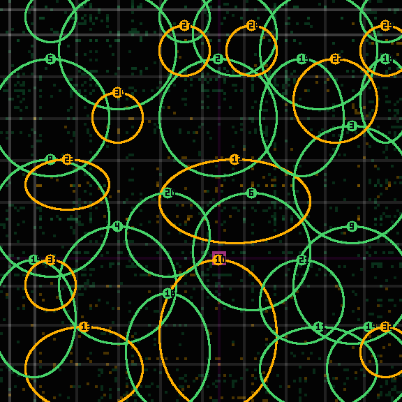 Encircled drift receipt for commit c6232bb8f — green in-lane rings, amber bleed, red drift