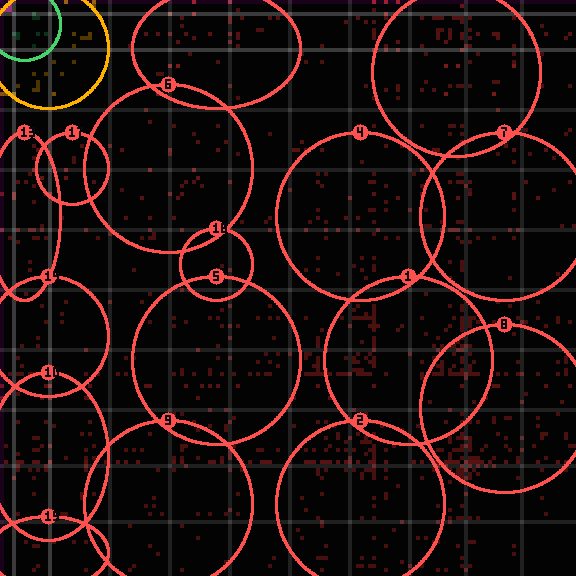 Encircled drift receipt for commit c6fdaaff4 — green in-lane rings, amber bleed, red drift