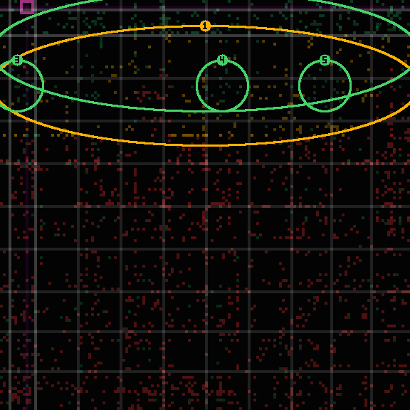 encircled drift panel for c747049fe