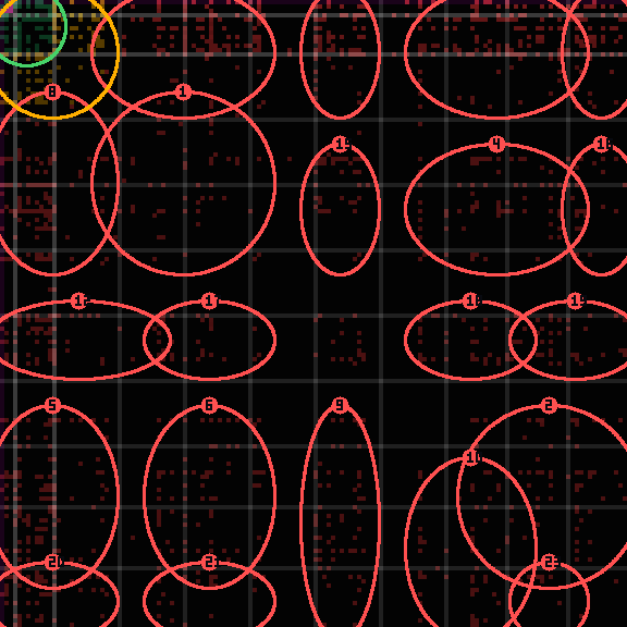encircled drift panel for c7a945b70