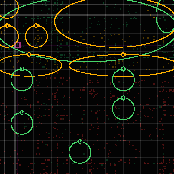 encircled drift panel for c80008b73