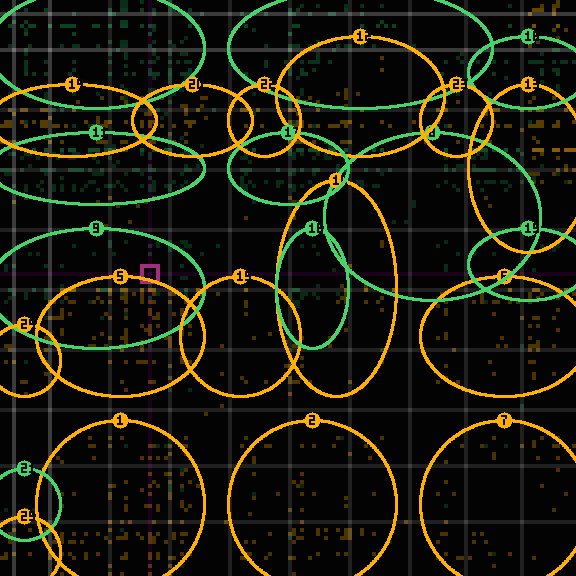 Encircled drift receipt for commit c9e4f6067 — green in-lane rings, amber bleed, red drift