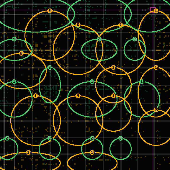 Encircled drift receipt for commit c9fb3bfc8 — green in-lane rings, amber bleed, red drift