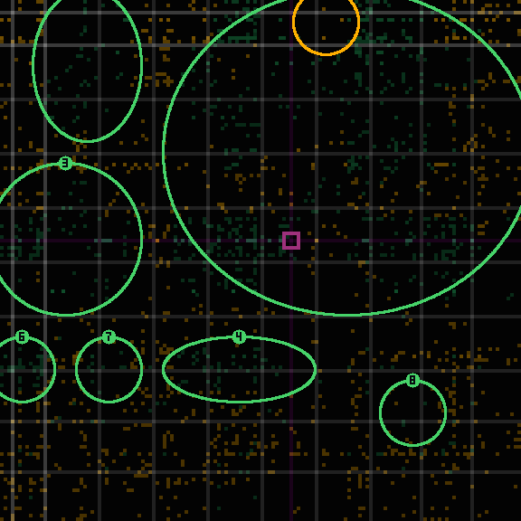 encircled drift panel for ca016f391