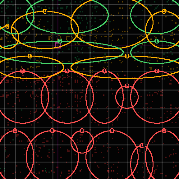 encircled drift panel for cbe006f28