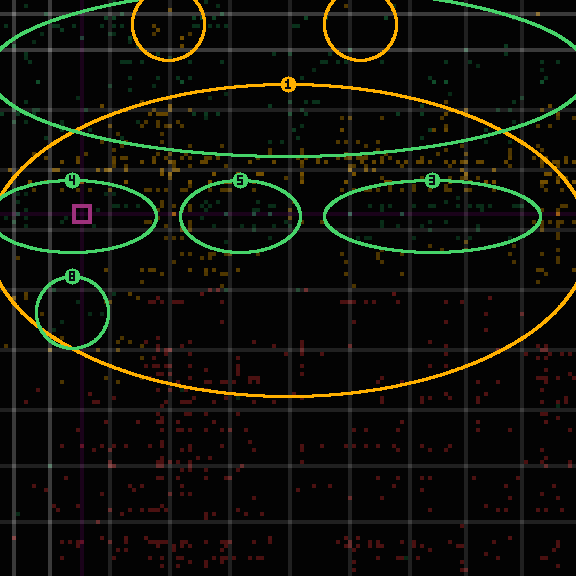 encircled drift panel for cc2b83f20