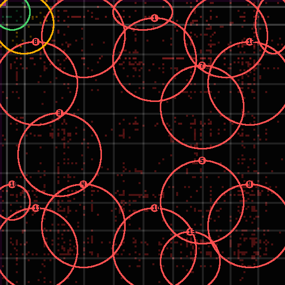 Encircled drift receipt for commit cc7e67dbc — green in-lane rings, amber bleed, red drift