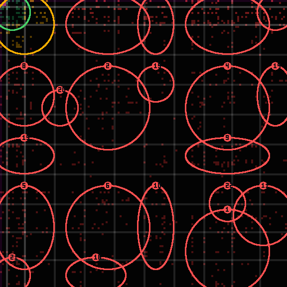 Encircled drift receipt for commit cca717e5f — green in-lane rings, amber bleed, red drift