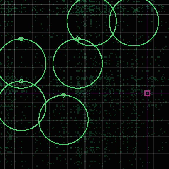 Encircled drift receipt for commit ccce58488 — green in-lane rings, amber bleed, red drift