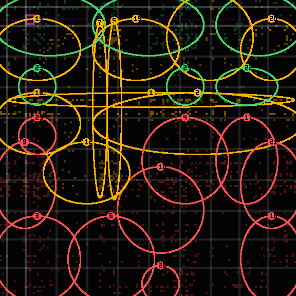 encircled drift panel for cd84f7863
