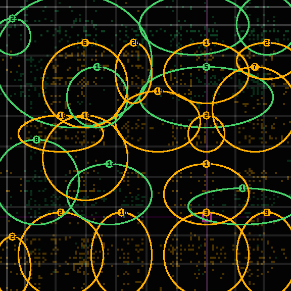 Encircled drift receipt for commit ce359fdb2 — green in-lane rings, amber bleed, red drift