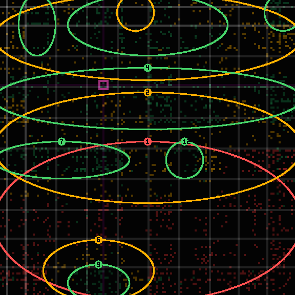 encircled drift panel for ced36be42