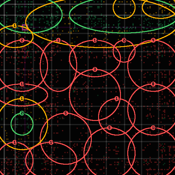 Encircled drift receipt for commit cefaa212f — green in-lane rings, amber bleed, red drift