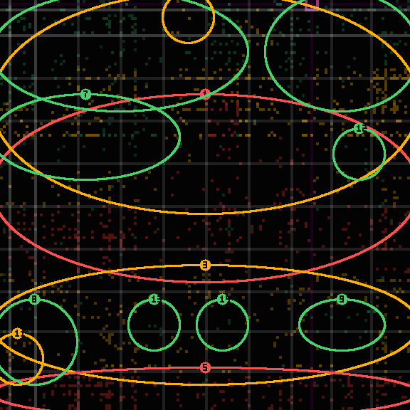 encircled drift panel for cf601fdc9