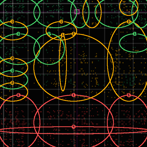 encircled drift panel for cf92af0a8