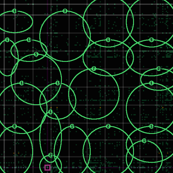 Encircled drift receipt for commit d018d68cc — green in-lane rings, amber bleed, red drift