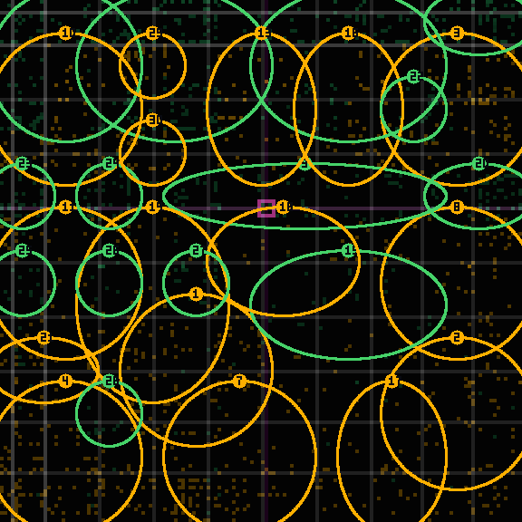 encircled drift panel for d2572da14