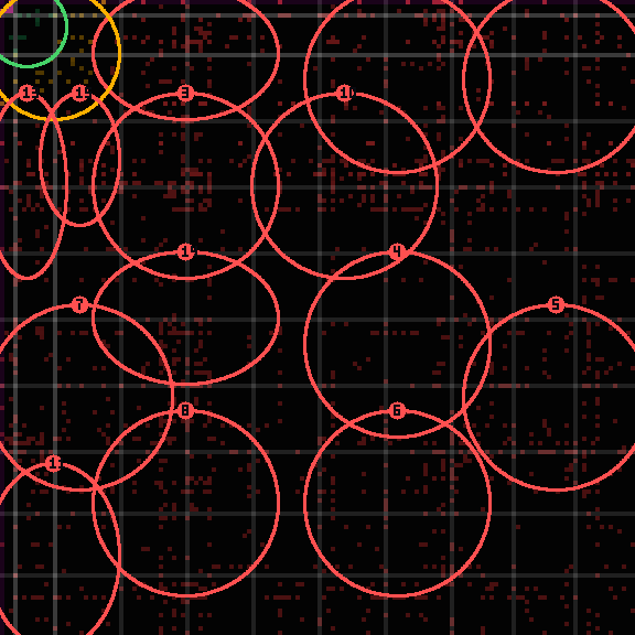 Encircled drift receipt for commit d2d17392a — green in-lane rings, amber bleed, red drift