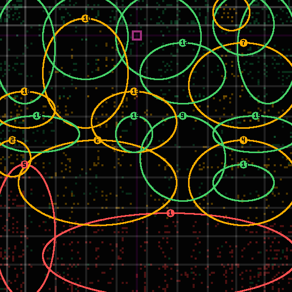 Encircled drift receipt for commit d2fe50290 — green in-lane rings, amber bleed, red drift