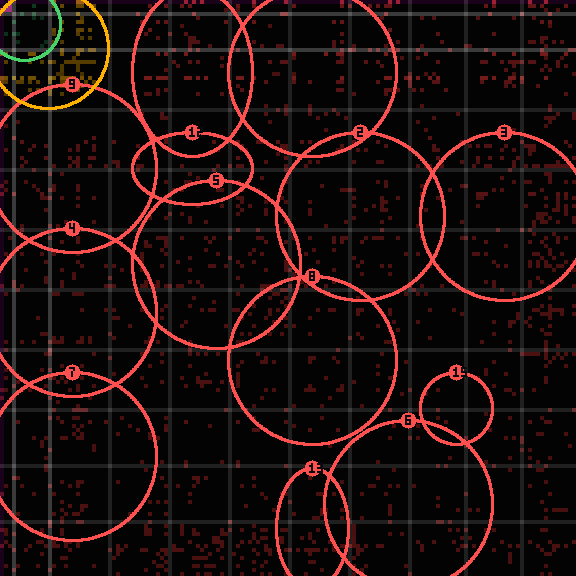 Encircled drift receipt for commit d3315e50a — green in-lane rings, amber bleed, red drift