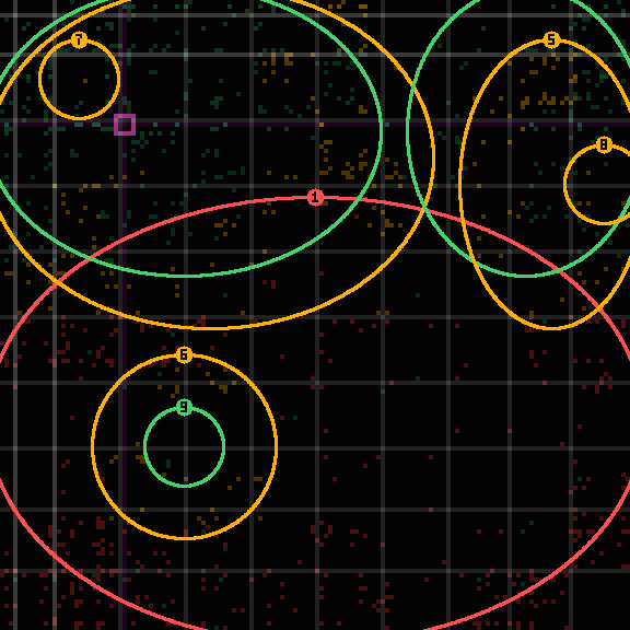 encircled drift panel for d3597c4a6