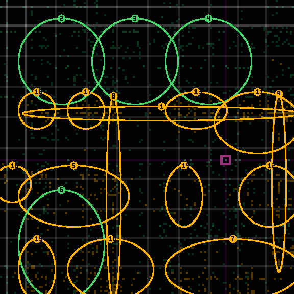 Encircled drift receipt for commit d5080adc8 — green in-lane rings, amber bleed, red drift