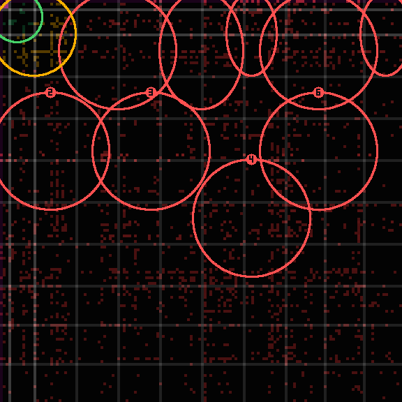 Encircled drift receipt for commit d576db24b — green in-lane rings, amber bleed, red drift